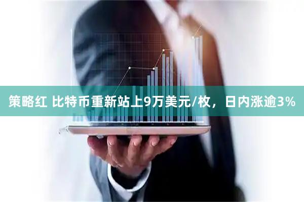 策略红 比特币重新站上9万美元/枚，日内涨逾3%